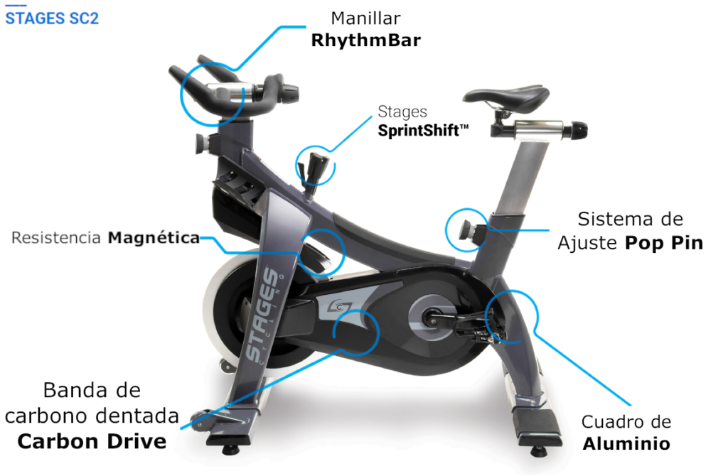 bicicleta stages indoor cycling sc2 con indicadores